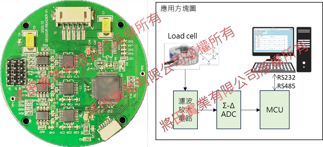 高精度Load Cell訊號處理技術