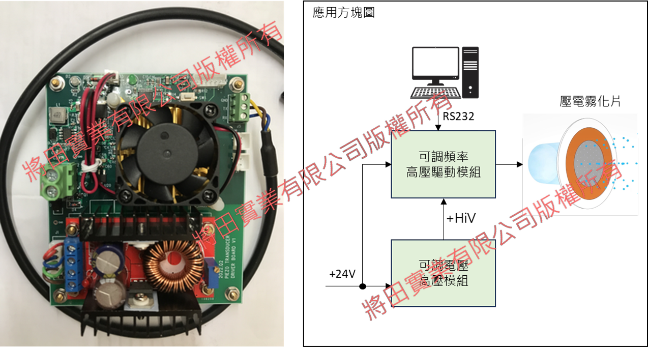開發高效能壓電霧化片驅動技術